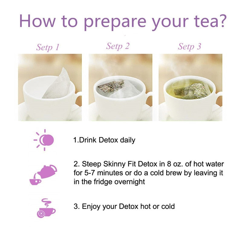 Herbal Detox Tea: Colon Cleanse Tea - JuViLu Essentials