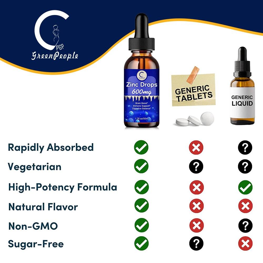 Organic Zinc Liquid Drops - JuViLu Essentials